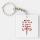 Search for bodies key rings Abortion rights