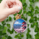 Search for fuji key rings Asia