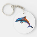 Search for tiktok key rings Cute