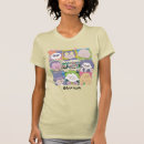 Search for luthor tshirts Joker