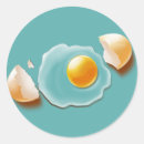 Search for protein stickers Food