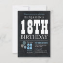 Search for vintage 21st birthday invitations Chalkboard