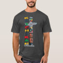 Search for totem poles alaska Travel