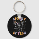 Search for foot key rings Monster