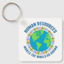 Search for human round key rings Cute