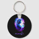 Search for esoterism key rings Meditation