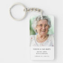 Search for funeral key rings Minimalist