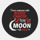 Search for i love oranges stickers Rsd