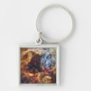 Search for stellar key rings Sparkling
