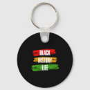 Search for new year wishes key rings S day wishes