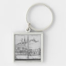 Search for gross key rings Heinrich