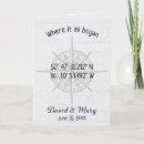 Search for longitude postcards Gps