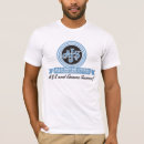 Search for ajs Triumph