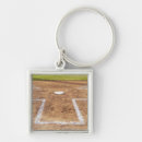 Search for boxes key rings Green