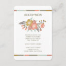 Search for antler wedding invitations Wood