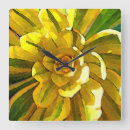 Search for sunburst clocks Patterns