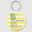 Search for yellow stripes key rings Summer
