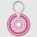 Search for flora nature key rings Floral