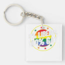 Search for conservatives key rings Watercolor