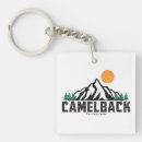 Search for mountain key rings Alpine