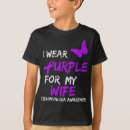 Search for ehlers danlos tshirts Pots
