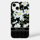 Search for dot iphone cases Black