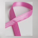 Search for breasts posters Close up