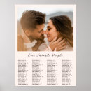Search for photo wedding seating charts Typography
