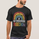 Search for discovery Empowerment