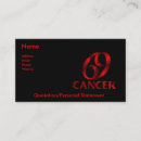 Search for birth month signs Crab