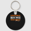 Search for wrong key rings Warrior