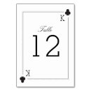Search for casino table cards Number