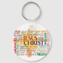 Search for lamb of god key rings Jesus