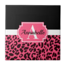 Search for leopard print tiles Girly