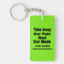 Search for takes key rings Awareness