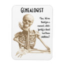 Search for skeletal magnets Skeleton
