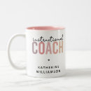 Search for instructions mugs Instructional