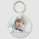 Search for baby name key rings Modern