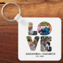 Search for tap key rings Modern