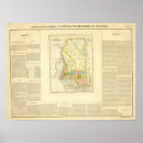 Search for surveys posters System