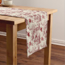 Search for santa claus table runners Snow