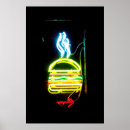 Search for joint posters Burger