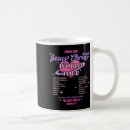 Search for christ mugs Viral