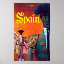 Search for bullfighting posters Madrid