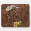 Search for lab mouse mats Puppy