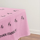Search for african tablecloths Pattern