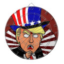 Search for prez Political