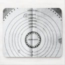 Search for orbit mouse mats Diagram