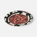 Search for floral patterns plates Decorative