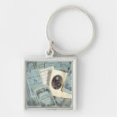 Search for newspapers key rings 19th
